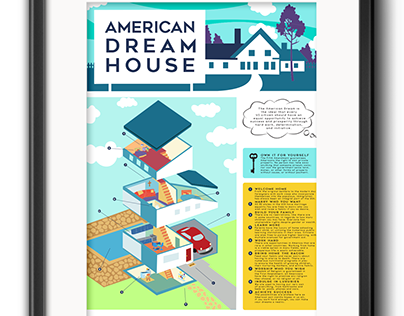 American Dream House