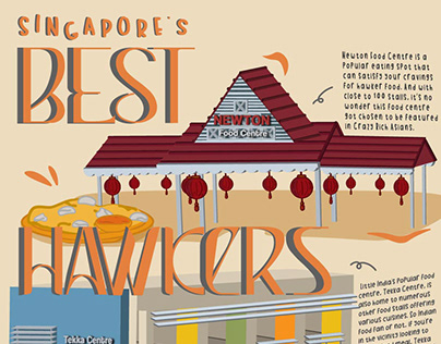 Isometric Infographic- Singapore's Best Hawkers!
