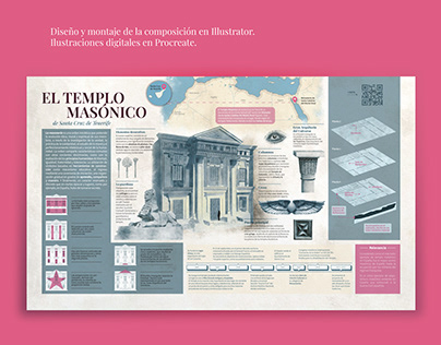 Infografía del Templo Masónico