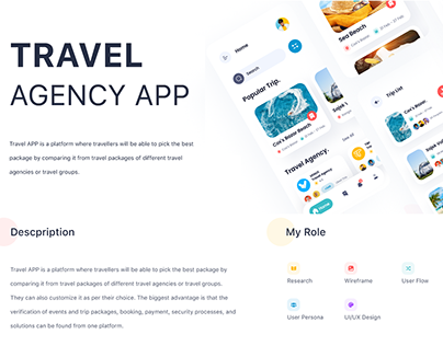 Travel Application UX & UI Case Study