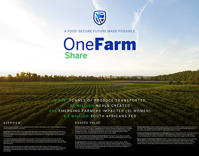 Project thumbnail - One Farm Share