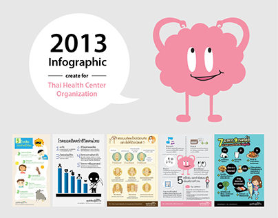 2013 Infographic for THC