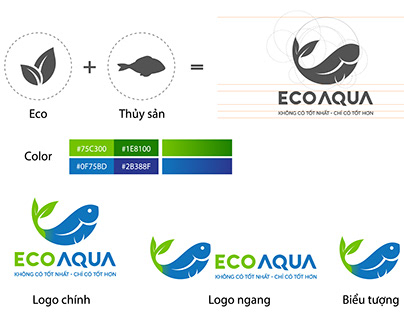EcoAqua - Brand Identity