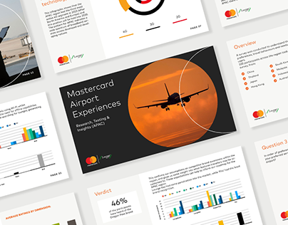 Presentation Design for Mastercard Airport Experiences
