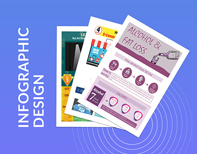 Infographic Information Design | Data Disualization