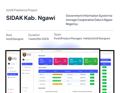 SIDAK Kab. Ngawi - Government Information System