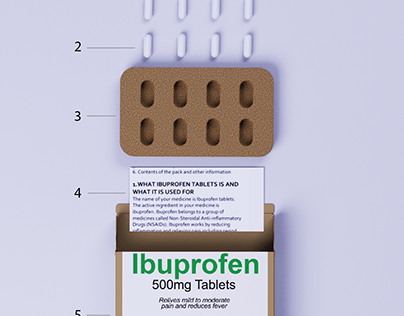GSK blister pack (without the waste)