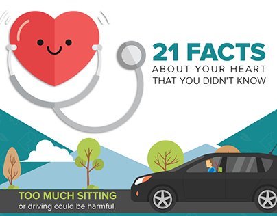 Medlife - 21 Facts About Your Heart - Infographics