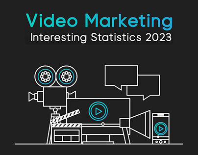 Interesting facts about video marketing in 2023
