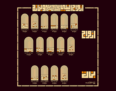 Kufic Calligraphy Prophet Daughters and Wifes' Names
