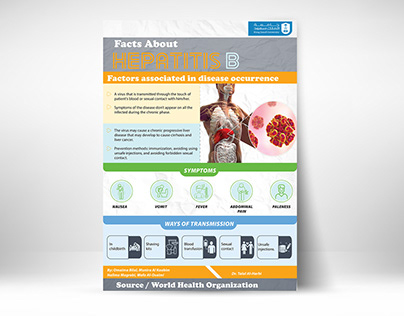 Flyer design medical Facts about Hepatitis B