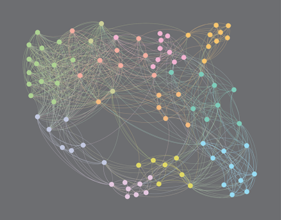 WIP – Designing Toward a Collective Intelligence