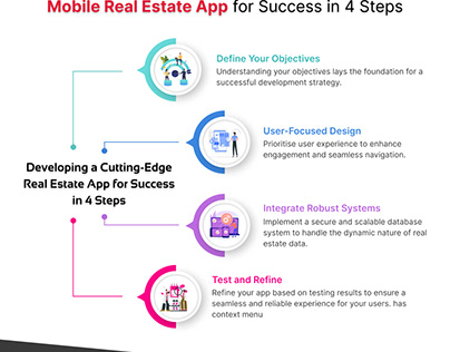 Mobile Real Estate App For Sucess