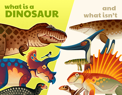 What is a Dinosaur?