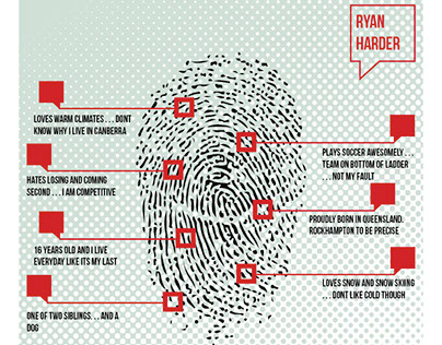 Fingerprint Infographic