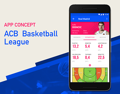 ACB Basketball League app concept