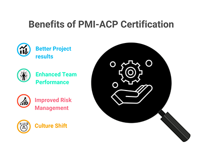 PMI-ACP Certification: Your Path to Agile Mastery