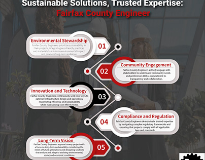 Sustainable Solutions, Trusted Expertise: