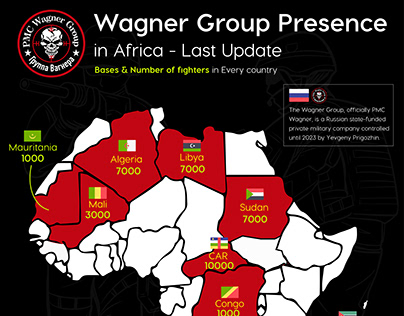 Wagner Group Presence in Afrcia