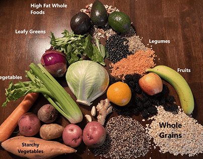 Whole Plant-based Diet for Beginners