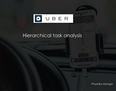 Uber (Hierarchical Task Analysis)