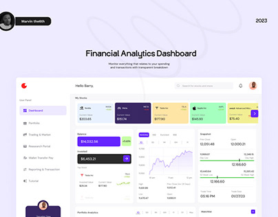 Financial analytics dashboard