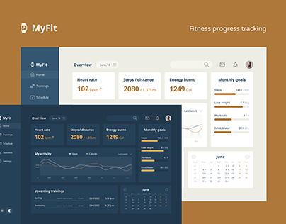 MyFit Fitness progress tracking dashboard
