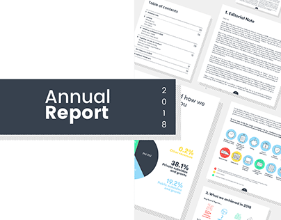 Annual Report | euforia