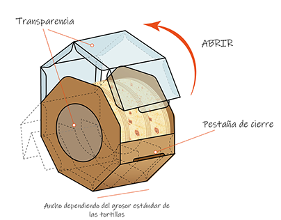 Diseño de empaque octagonal