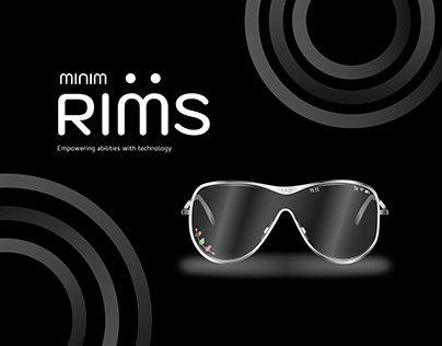 MINIM RIMS - Futurephone