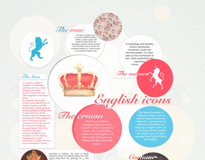 English icons info graphic