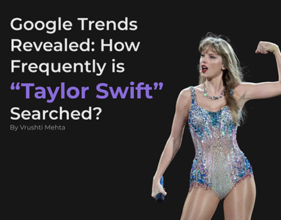 How Frequently is “Taylor Swift” Searched?