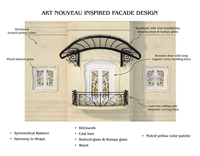 Art Nouveau Facade