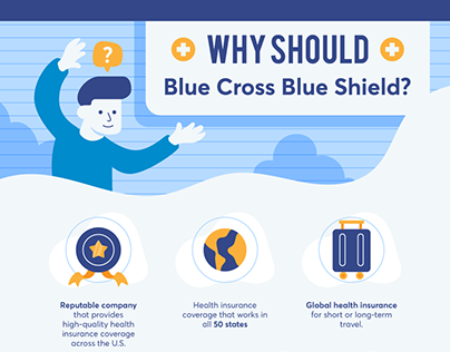 Infographic Why Should Blue Cross Blue Shield ?
