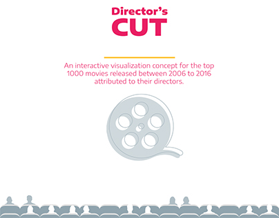 Director's Cut - An information visualization concept