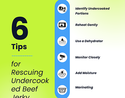Tips for Rescuing Undercooked Beef Jerky