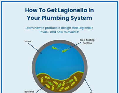 Legionella eBook