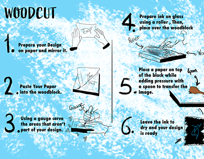 Printing Infographics- Manual