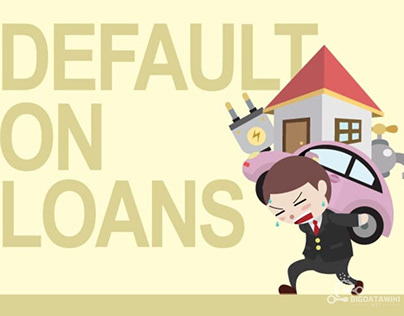 What Happens When a Company Defaults on a Loan?