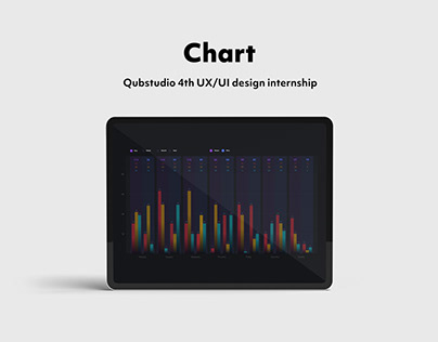 Chart | Qubstudio