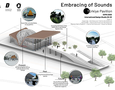 Embracing of Sounds - Concept Design for EXPO 2025