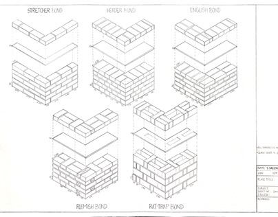 MMBC - 1st SEM - Types of Brick Masonry