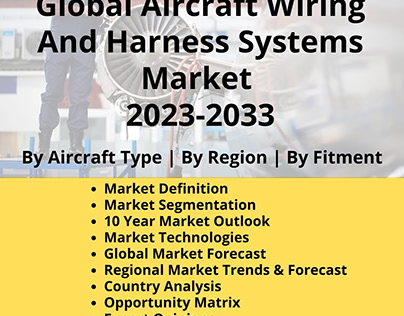 aircraft wiring and harness systems market