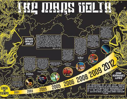 FAN ART Infographic of "The Mars Volta"