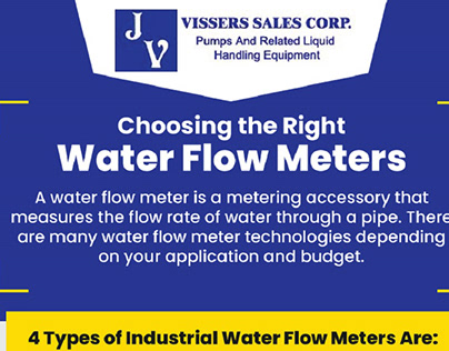Choosing the Right Water Flow Meters