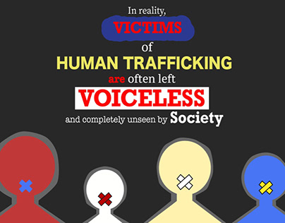 Anti Human Trafficking Poster
