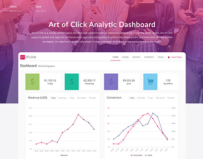 Analytic Dashboard: Art of Click