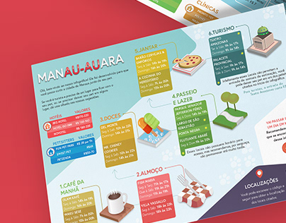 Manau-auara - Infográfico