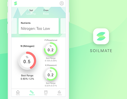 SoilMate 2.0