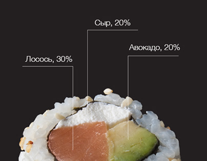 3 concepts for the sushi company